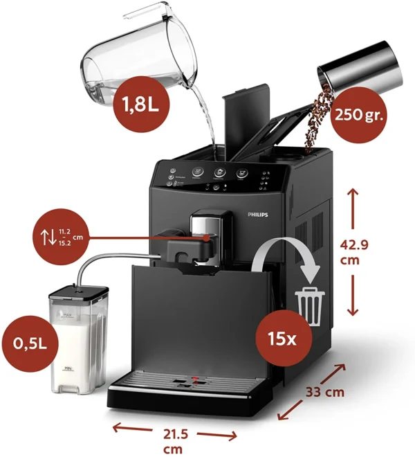 Philips HD8829/01 : Machine expresso avec broyeur à grains – Image 10